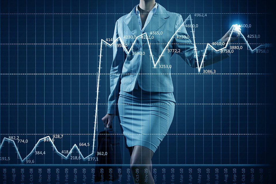 Wealth management